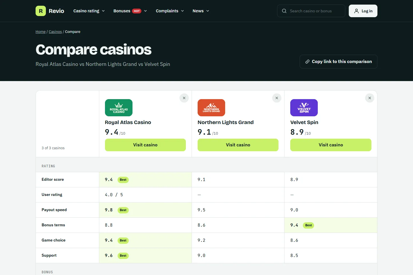 Side-by-side comparison of casinos