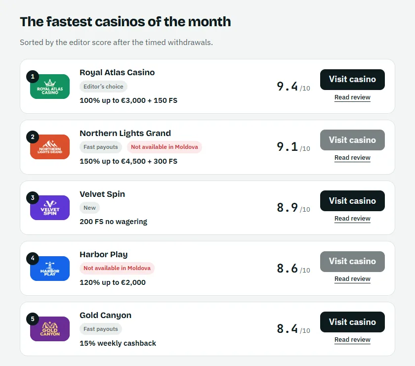 The casino rating inside an article