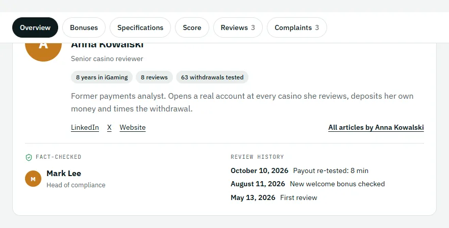 The author card at the end of a review